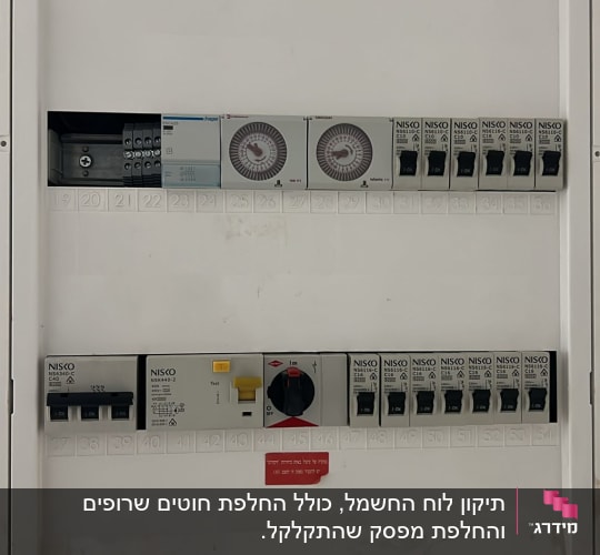 לוח חשמל עם מפסקים ומתגים